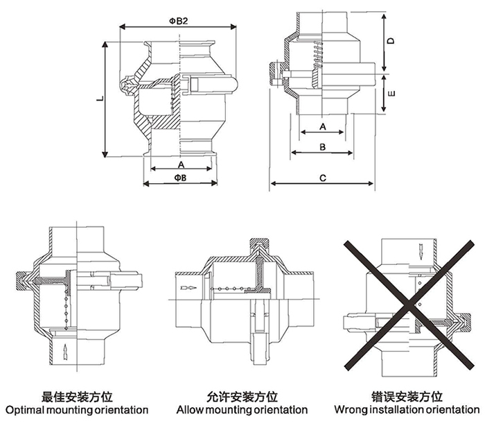 卫生级止回阀系列 - 卫生级阀门管件系列 - 法兰球阀_美标球阀生产厂家_浙江丁一不锈钢有限公司