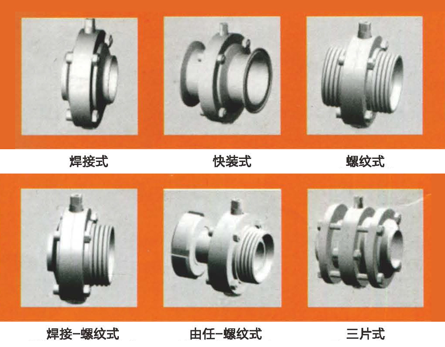 卫生级气动/手动蝶阀系列 - 卫生级阀门管件系列 - 法兰球阀_美标球阀生产厂家_浙江丁一不锈钢有限公司