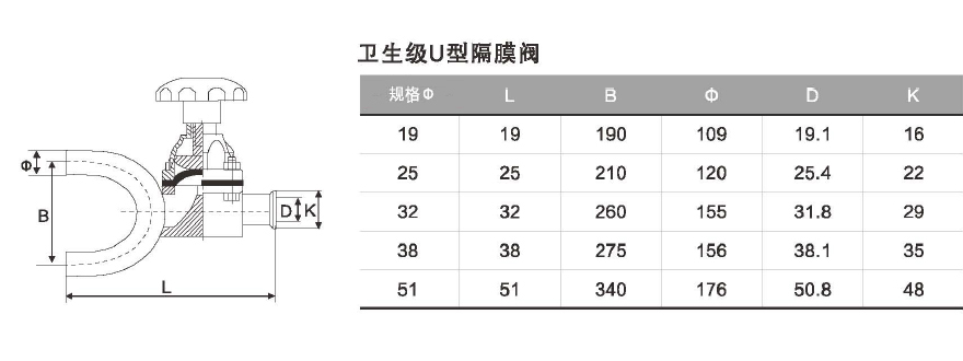 卫生级隔膜阀系列 - 卫生级阀门管件系列 - 法兰球阀_美标球阀生产厂家_浙江丁一不锈钢有限公司