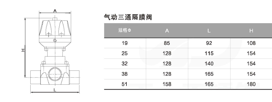 卫生级隔膜阀系列 - 卫生级阀门管件系列 - 法兰球阀_美标球阀生产厂家_浙江丁一不锈钢有限公司