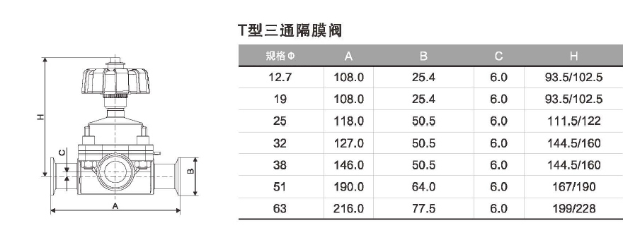 卫生级隔膜阀系列 - 卫生级阀门管件系列 - 法兰球阀_美标球阀生产厂家_浙江丁一不锈钢有限公司