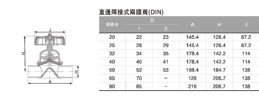 卫生级隔膜阀系列 - 卫生级阀门管件系列 - 法兰球阀_美标球阀生产厂家_浙江丁一不锈钢有限公司