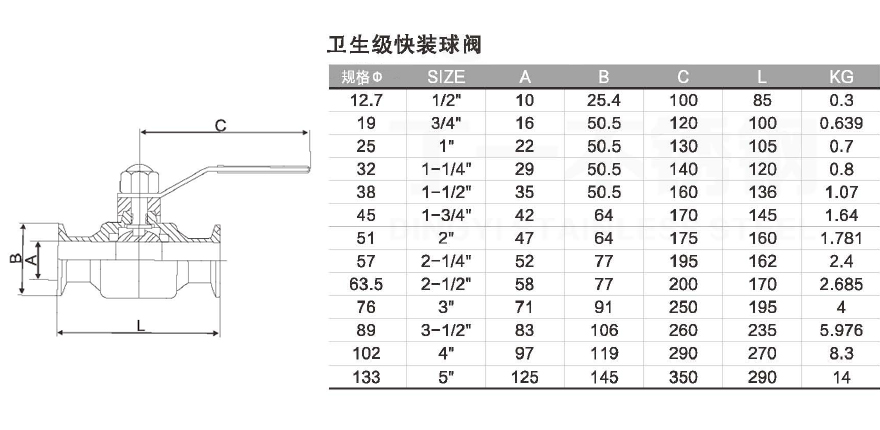 卫生级直通球阀 - 卫生级阀门管件系列 - 法兰球阀_美标球阀生产厂家_浙江丁一不锈钢有限公司