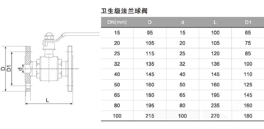 卫生级直通球阀 - 卫生级阀门管件系列 - 法兰球阀_美标球阀生产厂家_浙江丁一不锈钢有限公司