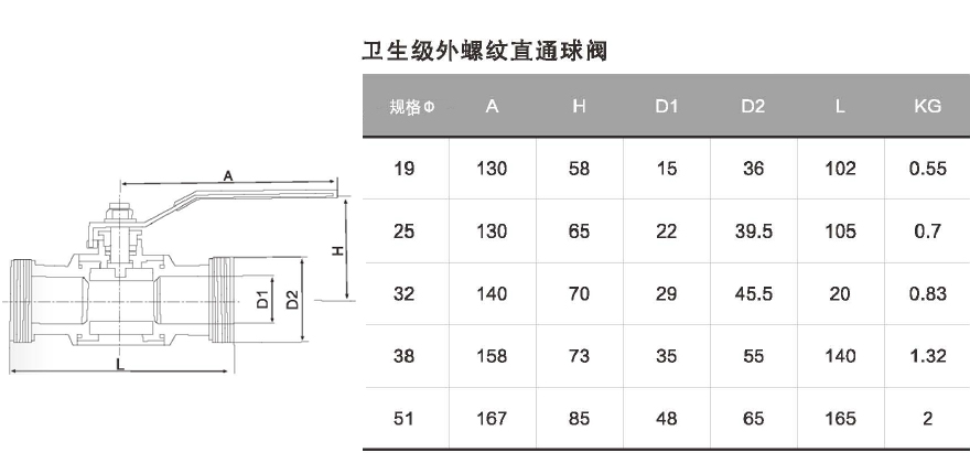 卫生级直通球阀 - 卫生级阀门管件系列 - 法兰球阀_美标球阀生产厂家_浙江丁一不锈钢有限公司