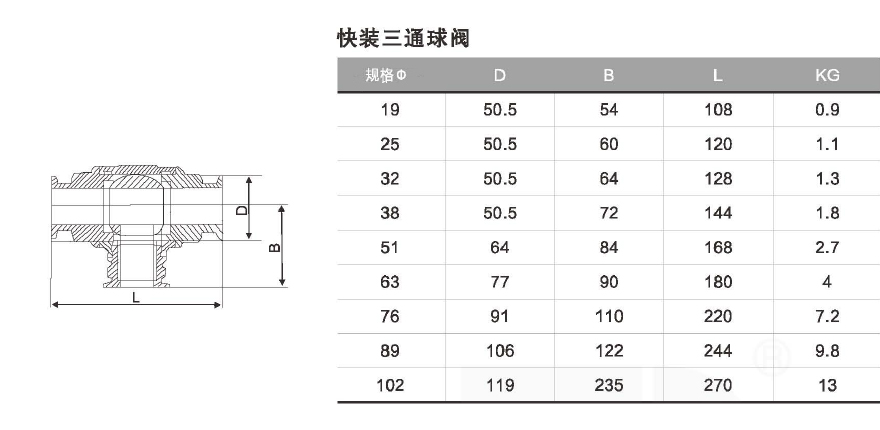 卫生级直通球阀 - 卫生级阀门管件系列 - 法兰球阀_美标球阀生产厂家_浙江丁一不锈钢有限公司