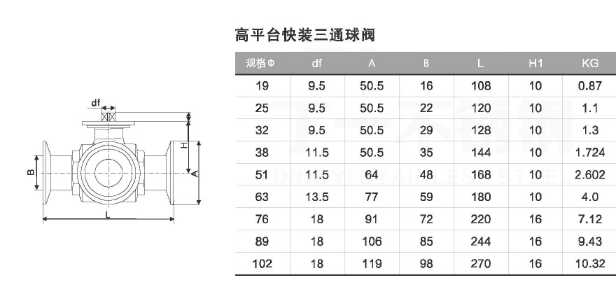 卫生级直通球阀 - 卫生级阀门管件系列 - 法兰球阀_美标球阀生产厂家_浙江丁一不锈钢有限公司