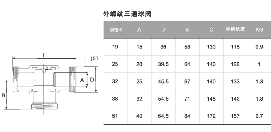 卫生级直通球阀 - 卫生级阀门管件系列 - 法兰球阀_美标球阀生产厂家_浙江丁一不锈钢有限公司