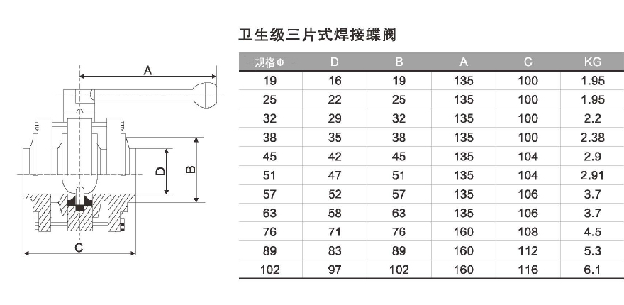 卫生级气动/手动蝶阀系列 - 卫生级阀门管件系列 - 法兰球阀_美标球阀生产厂家_浙江丁一不锈钢有限公司