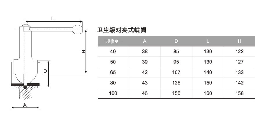 卫生级气动/手动蝶阀系列 - 卫生级阀门管件系列 - 法兰球阀_美标球阀生产厂家_浙江丁一不锈钢有限公司