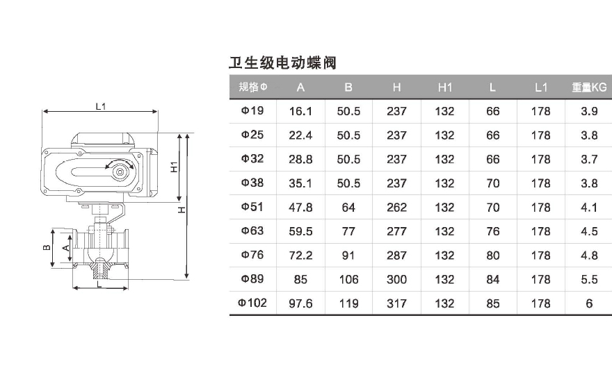 卫生级气动/手动蝶阀系列 - 卫生级阀门管件系列 - 法兰球阀_美标球阀生产厂家_浙江丁一不锈钢有限公司