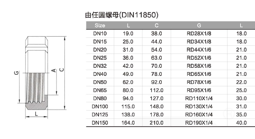 卫生级活讨论系列 - 卫生级阀门管件系列 - 法兰球阀_美标球阀生产厂家_浙江丁一不锈钢有限公司