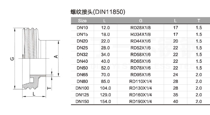 卫生级活讨论系列 - 卫生级阀门管件系列 - 法兰球阀_美标球阀生产厂家_浙江丁一不锈钢有限公司