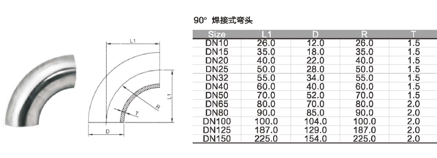卫生级管件系列 - 卫生级阀门管件系列 - 法兰球阀_美标球阀生产厂家_浙江丁一不锈钢有限公司