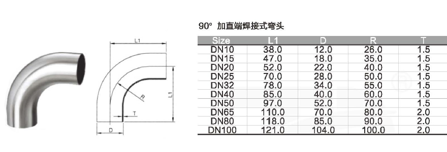 卫生级管件系列 - 卫生级阀门管件系列 - 法兰球阀_美标球阀生产厂家_浙江丁一不锈钢有限公司
