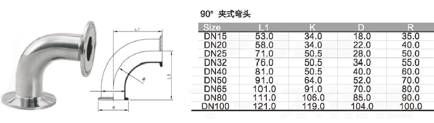 卫生级管件系列 - 卫生级阀门管件系列 - 法兰球阀_美标球阀生产厂家_浙江丁一不锈钢有限公司