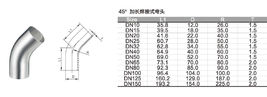 卫生级管件系列 - 卫生级阀门管件系列 - 法兰球阀_美标球阀生产厂家_浙江丁一不锈钢有限公司
