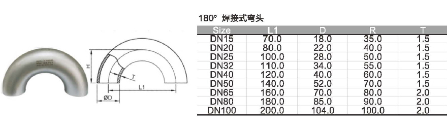 卫生级管件系列 - 卫生级阀门管件系列 - 法兰球阀_美标球阀生产厂家_浙江丁一不锈钢有限公司