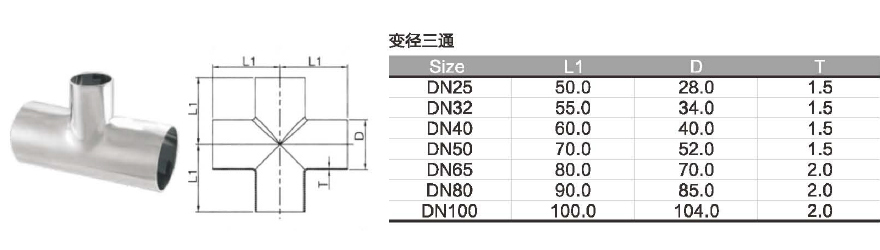 卫生级管件系列 - 卫生级阀门管件系列 - 法兰球阀_美标球阀生产厂家_浙江丁一不锈钢有限公司
