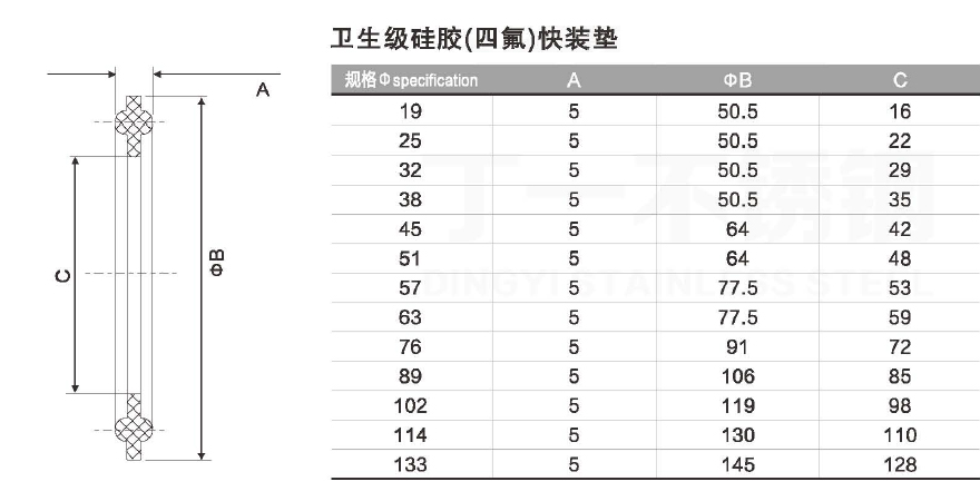 卫生级管件系列 - 卫生级阀门管件系列 - 法兰球阀_美标球阀生产厂家_浙江丁一不锈钢有限公司