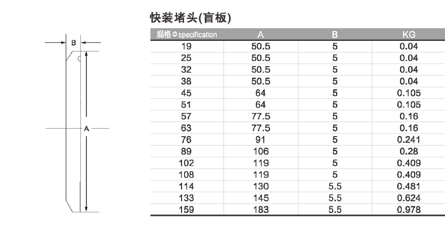 卫生级管件系列 - 卫生级阀门管件系列 - 法兰球阀_美标球阀生产厂家_浙江丁一不锈钢有限公司