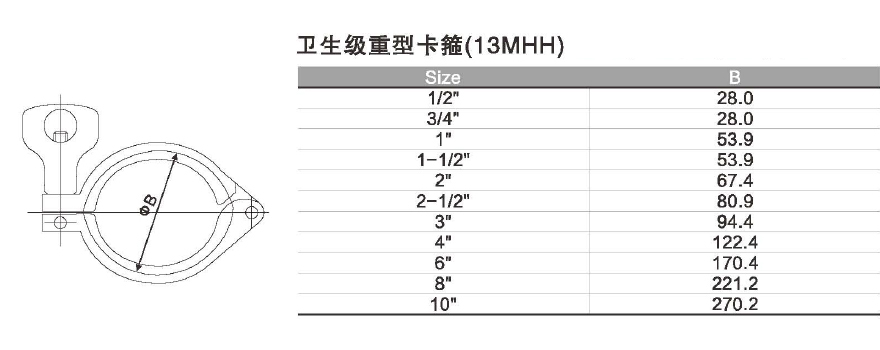卫生级管件系列 - 卫生级阀门管件系列 - 法兰球阀_美标球阀生产厂家_浙江丁一不锈钢有限公司