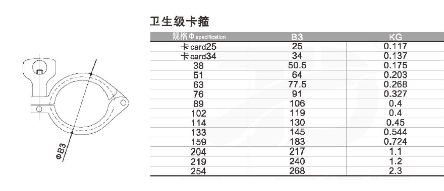 卫生级管件系列 - 卫生级阀门管件系列 - 法兰球阀_美标球阀生产厂家_浙江丁一不锈钢有限公司
